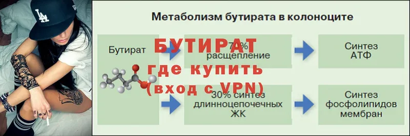 купить закладку  Полярный  Бутират буратино 